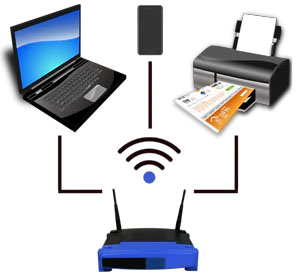 Aide informatique à SECURITY-CLIC pleneuf-val-andre 22370